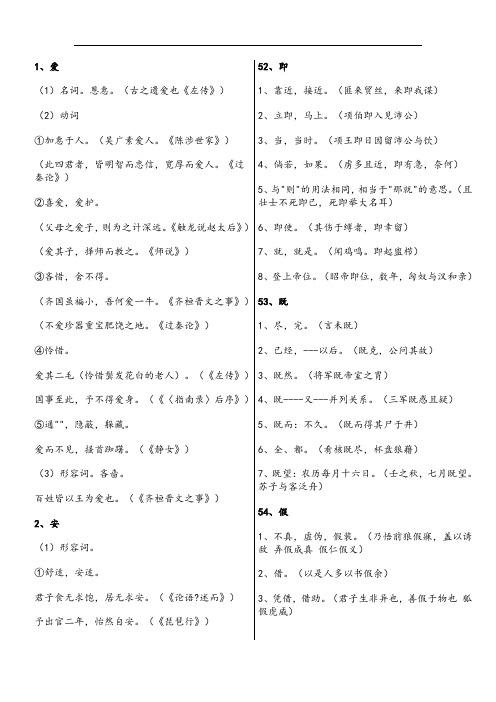 常用文言文150实词