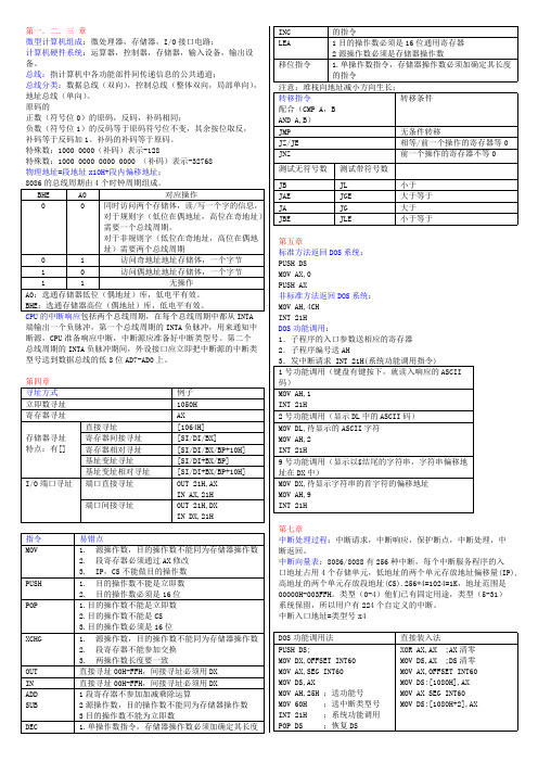 微机原理考试复习要点