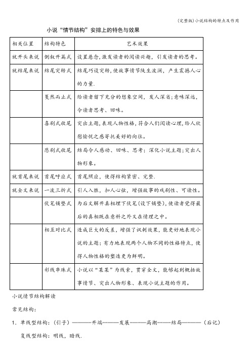 (完整版)小说结构的特点及作用