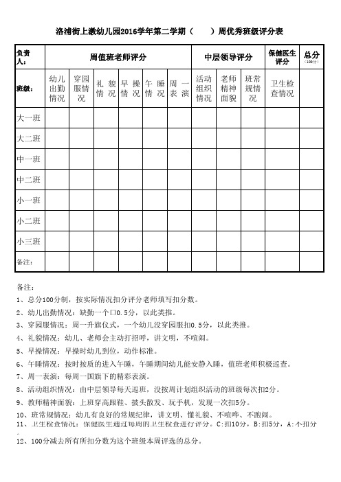 幼儿园优秀班级评分表