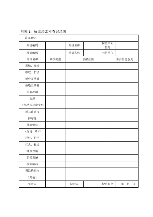 附桥梁经常检查记录表