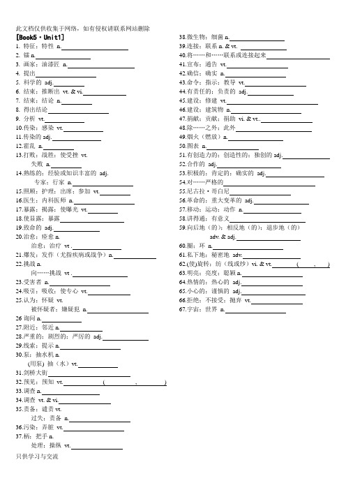 人教版高中英语必修五单词填空讲解学习