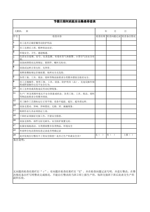 节假日期间班组安全隐患排查表