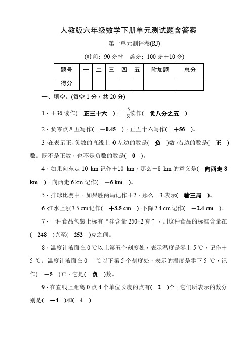 人教版六年级数学下册单元测试题含答案