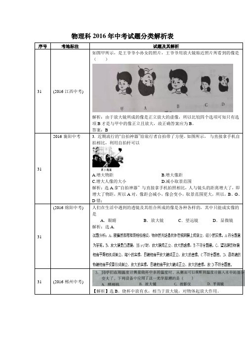 2016年物理中考真题分类汇编透镜及其应用