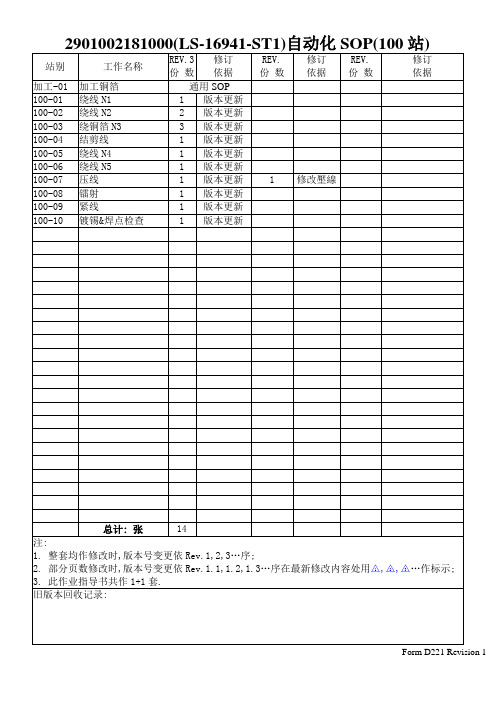 作业指导书(LS-16941-ST1)自动化SOP)