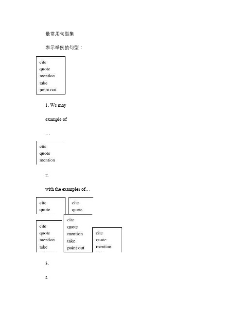 托福作文最常用万能句型集(精华版)