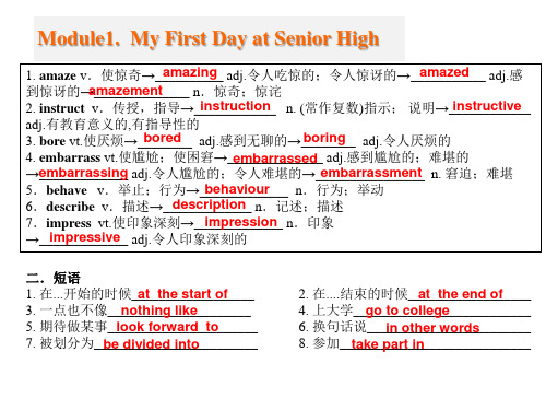 高中英语外研版必修一词形变换和短语整合课件