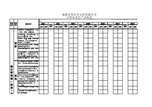 安全员每日巡检表