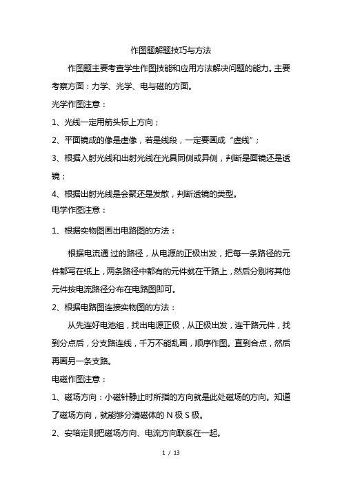 最新中考物理二轮复习小专题-作图题解题技巧与方法