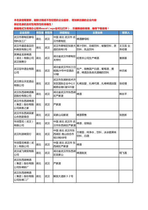 2020新版湖北省武汉啤酒工商企业公司名录名单黄页大全157家