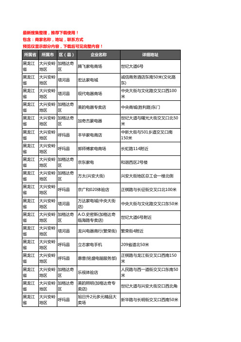 新版黑龙江省大兴安岭地区家用电器企业公司商家户名录单联系方式地址大全40家