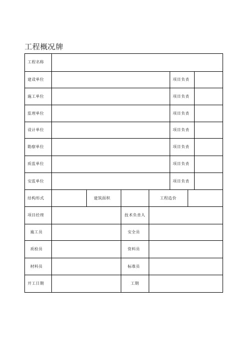 施工现场七牌二图模板