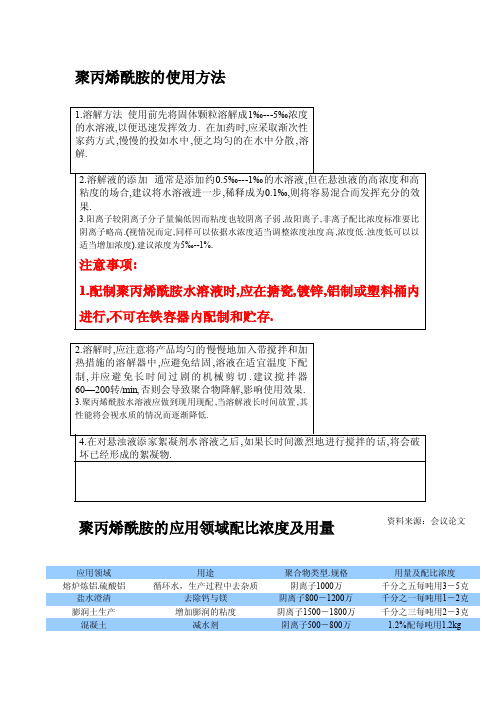 聚丙烯酰胺使用方法