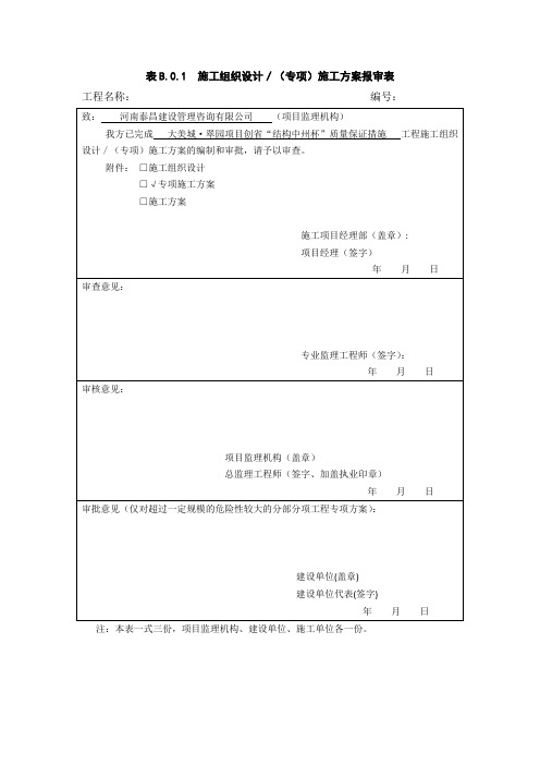 表B.0.1  施工组织设计／(专项)施工方案报审表