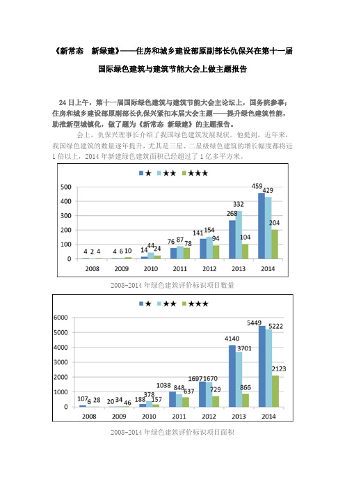 《新常态 新绿建》——住房和城乡建设部原副部长仇保兴在第十一届国际绿色建筑与建筑节能大会上做主题报告