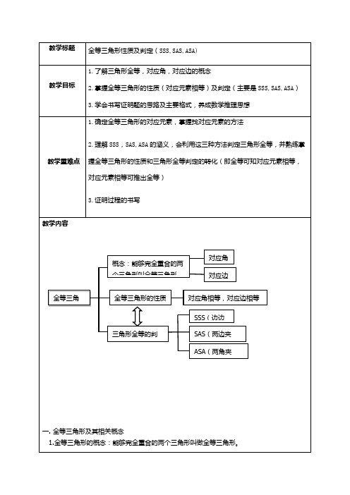 三角形全等的判定(SSS,SAS,ASA)