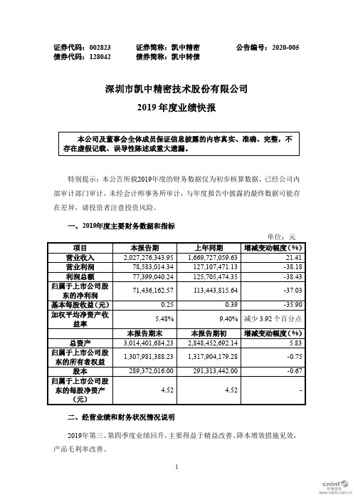 凯中精密：2019年度业绩快报