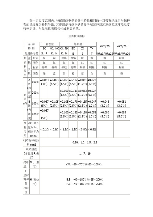 补偿导线技术参数详解