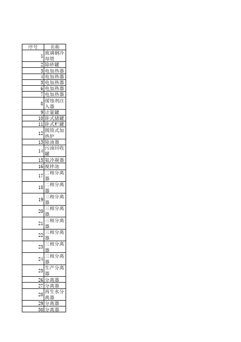 23大类  炼化专用设备