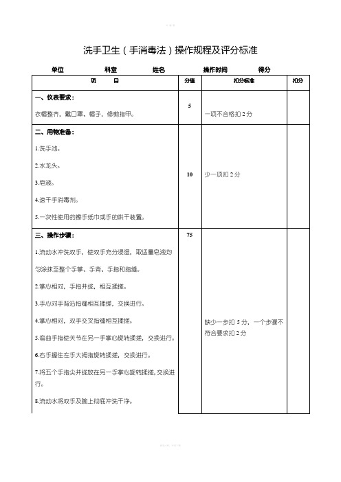 洗手卫生(手消毒法)操作规程及评分标准