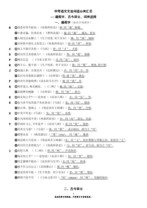 (苏教版)中考语文(文言词语分类汇总)