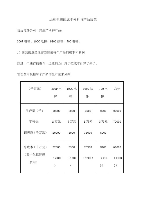 成本分析与产品决策