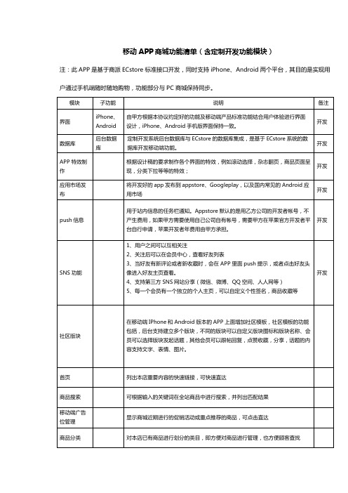 移动商城APP功能清单