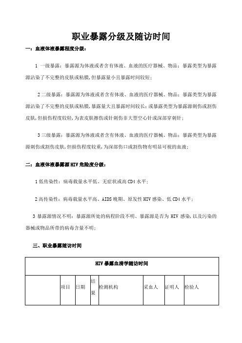 职业暴露分级及随访时间