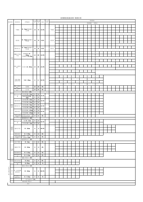 精装修实测实量记录表