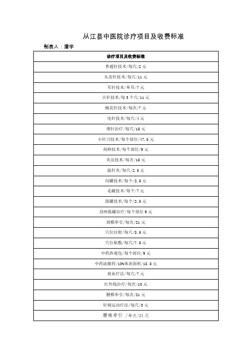 从江中医院诊疗项目及收费标准