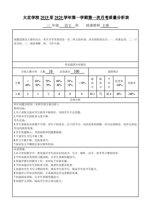 第一次月考质量分析表