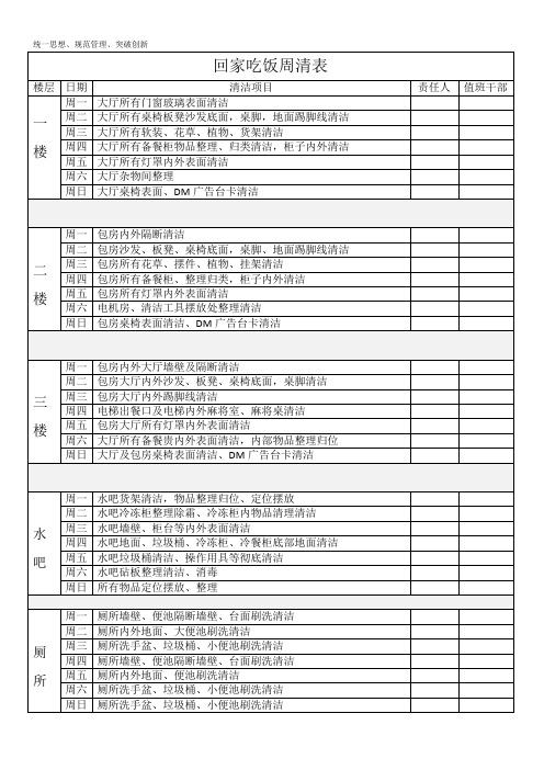 餐厅周清表