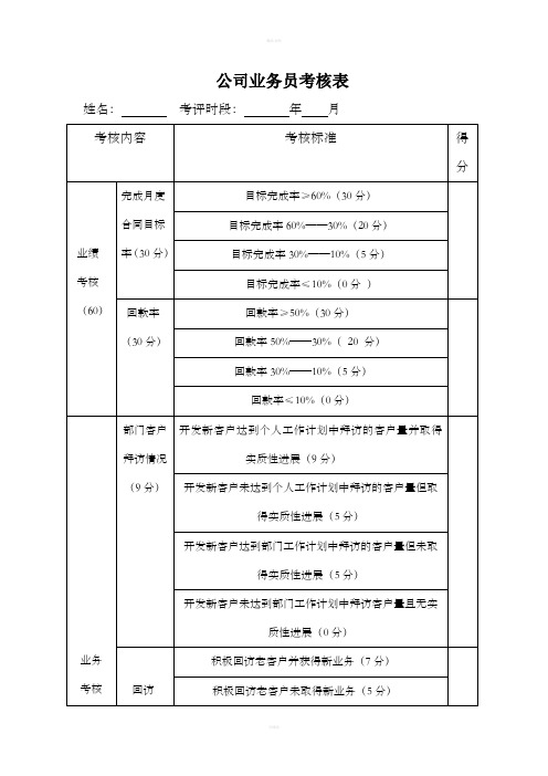 业务员绩效考核表