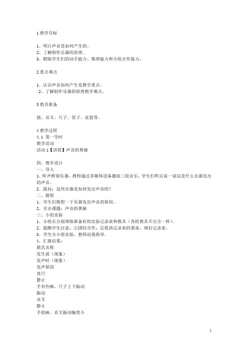 《奇思妙想——设计篇》教学设计 (4)