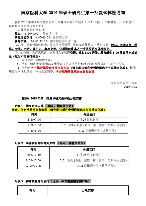 南京医科大学2019年硕士研究生第一批复试体检通知