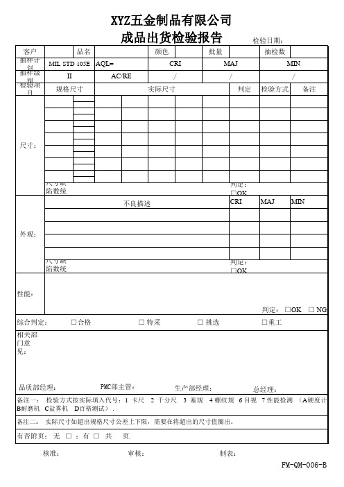 五金制品成品出货检验报告