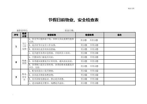 节假日前物业、安全大检查