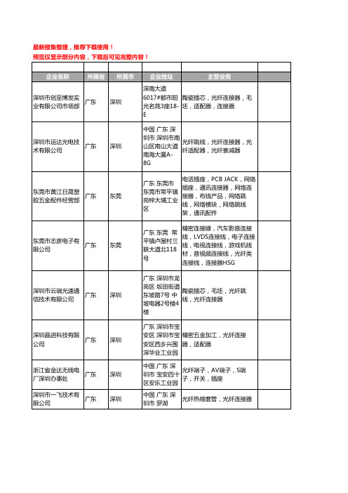 新版广东省光纤连接器工商企业公司商家名录名单联系方式大全568家