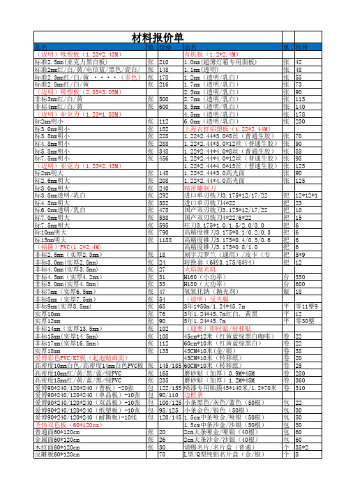 广告材料报价单