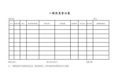 隐患登记表