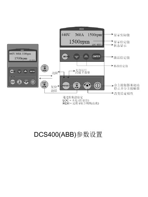 ABB调试步骤