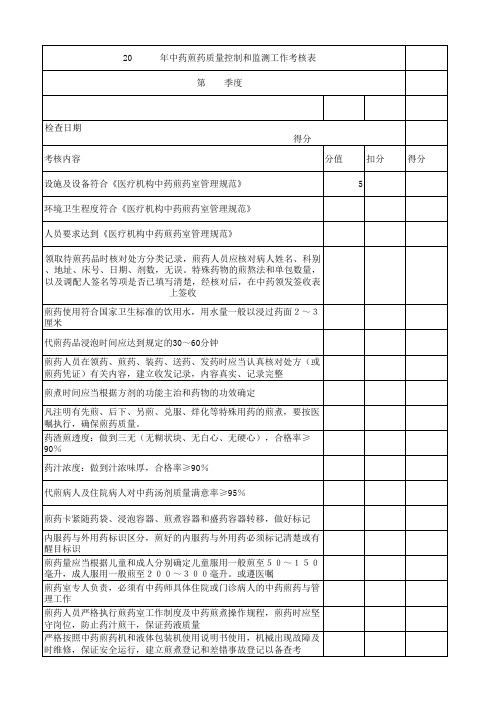 煎药考核表