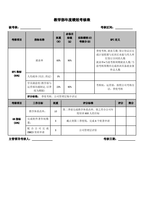 教学部绩效考核表