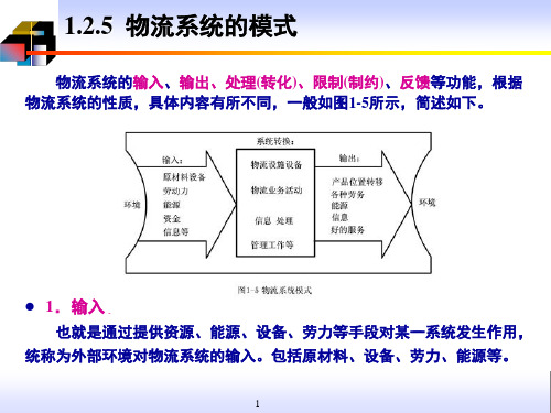 物流系统工程课件第二讲物流系统工程概论