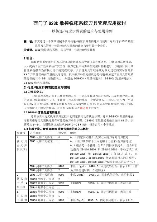 西门子828D数控铣床系统刀具管理应用探讨1