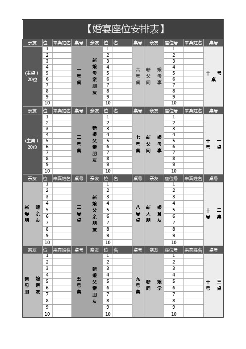 婚宴座位安排表范本