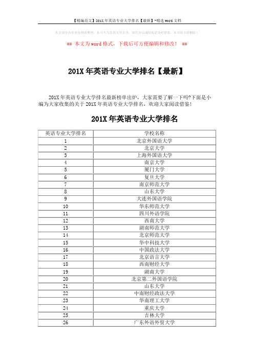 【精编范文】201X年英语专业大学排名【最新】-精选word文档 (3页)