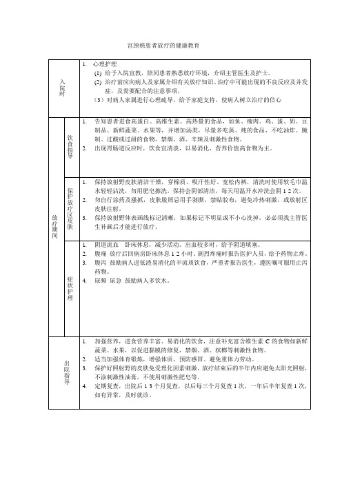 宫颈癌患者放疗的健康教育