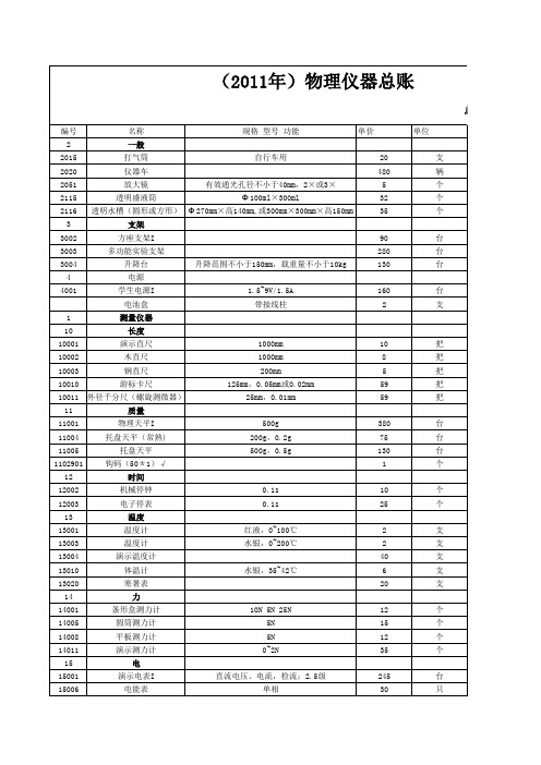 (2011)物理教学仪器帐目